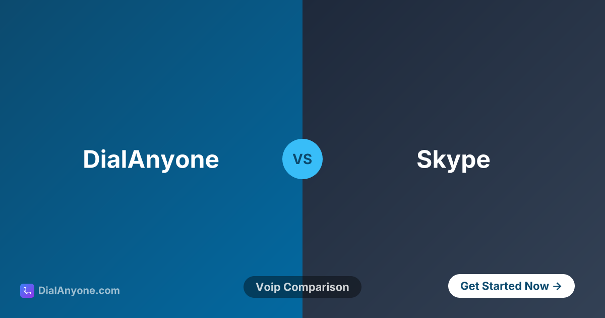 Best Skype Alternative - No Downloads, Better Rates, Global Coverage ...